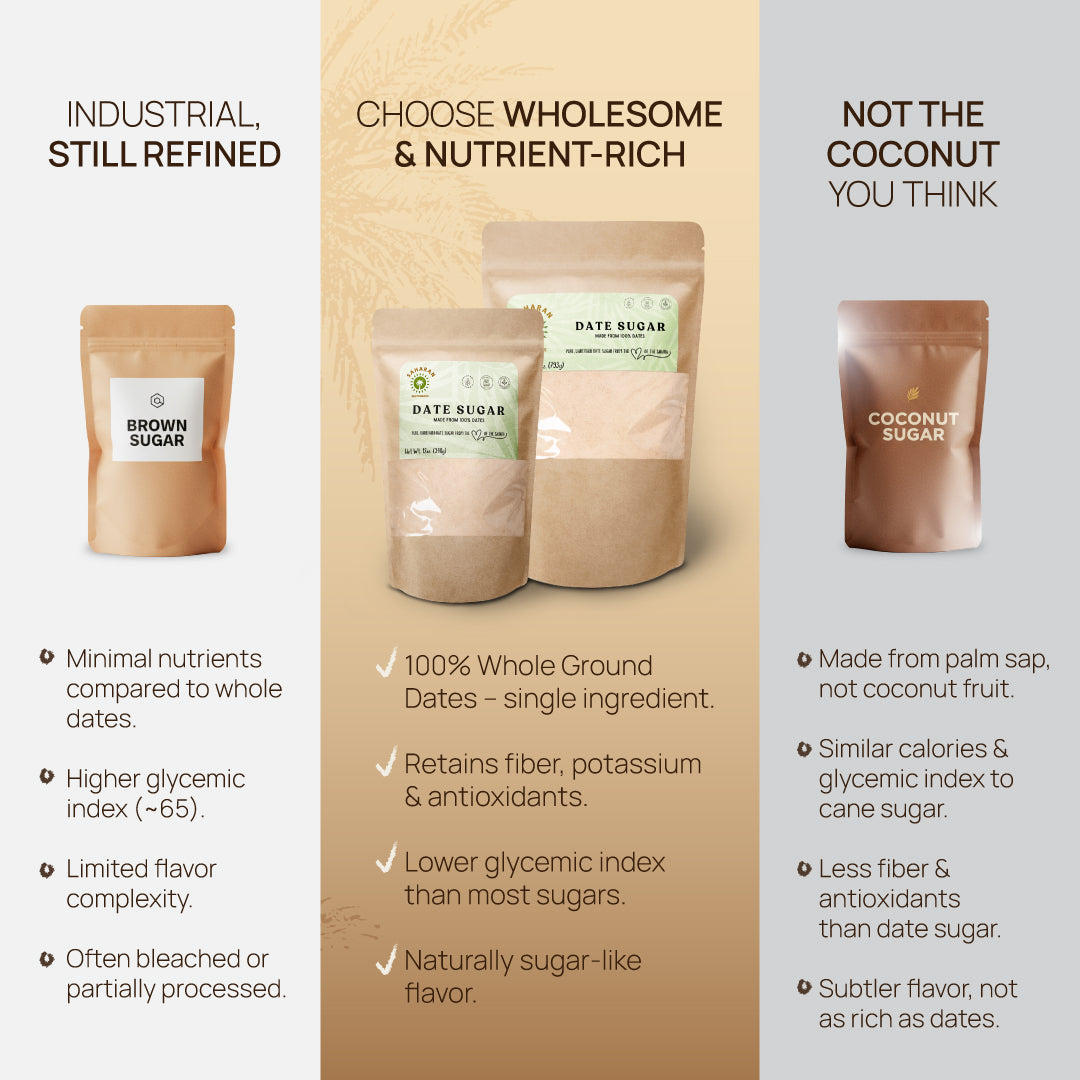 Date Sugar 28oz - 2 pack